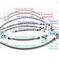 Turbo Oil Water Line Kit for TOYOTA 1JZ-GTE 2JZ-GTE w/Garrett T25 T28 Twin Turbo