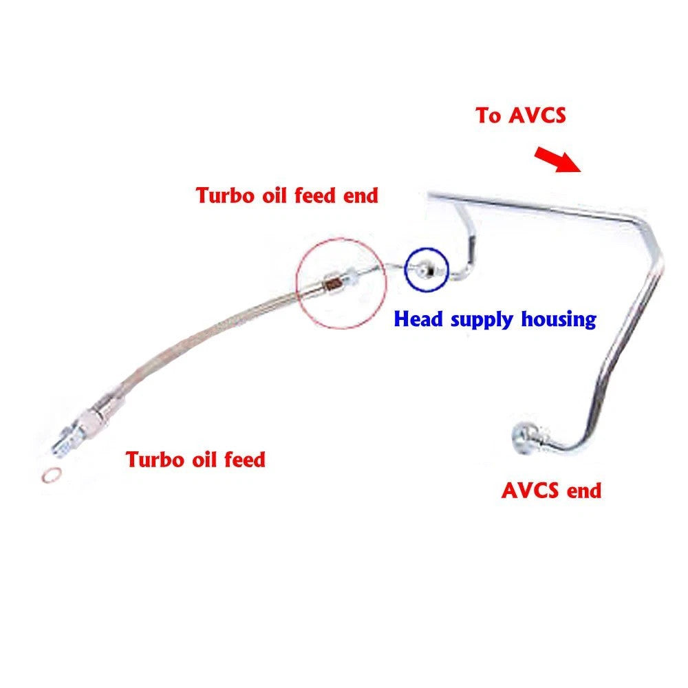 TRITDT Fits SUBARU EJ20 EJ25 W/ AVCS Garrett GT28R GT30R B.B Oil Feed Line Kit