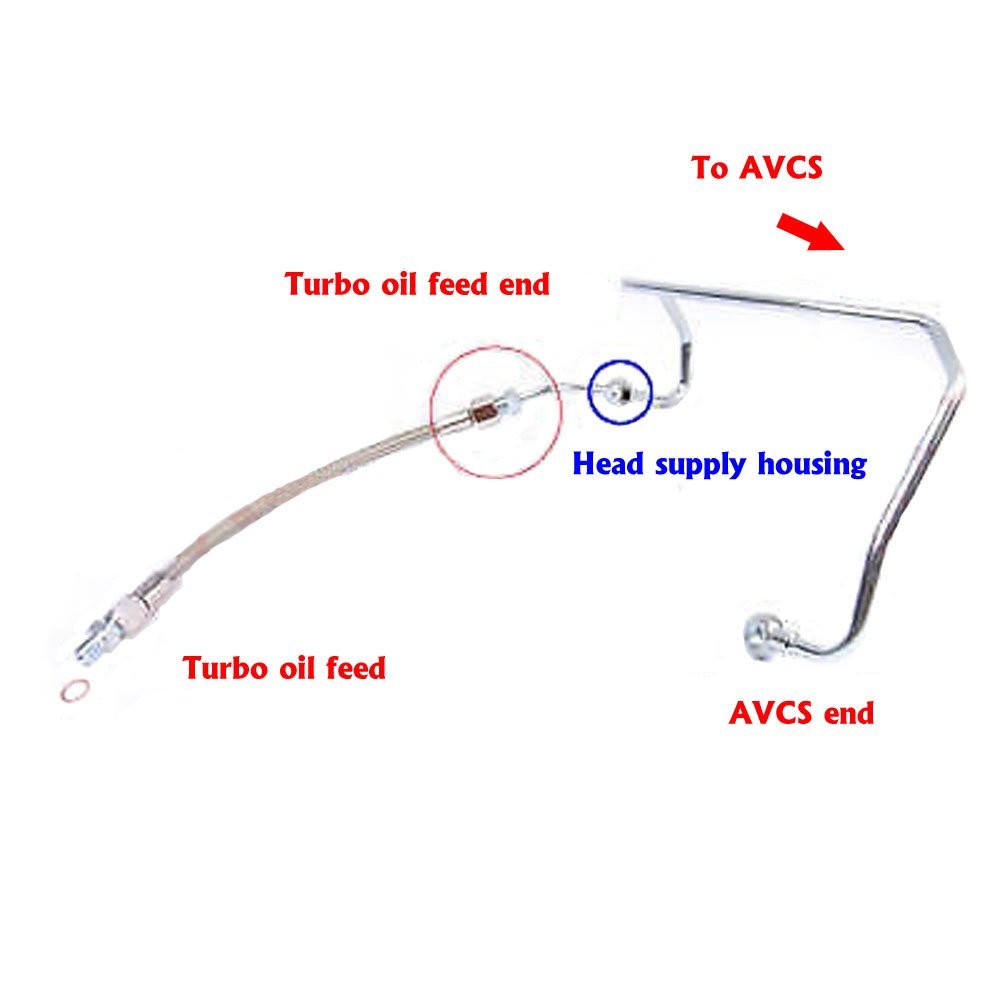 For SUBARU EJ20 EJ25 w/ AVCS Fit Garrett T25 T28 Journal Bearing Oil Feed Line