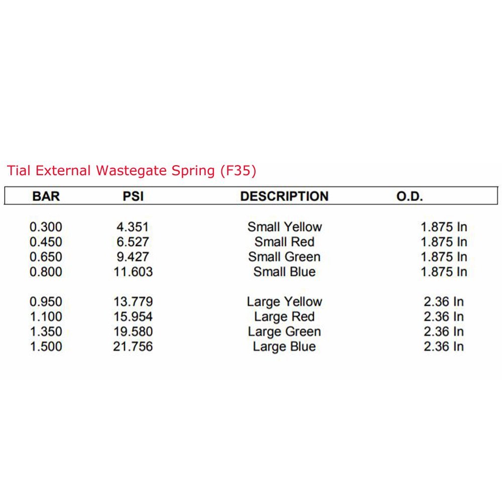 TRITDT Spring For Tial Wastegate F35 Large Yellow Spring 0.95 Bar / 13.8 Psi