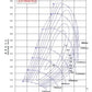 Kinugawa Turbo 3" Anti Surge TD06H-18K T3 for Nissan RB20DET RB25DET R31 R32 R33 R34