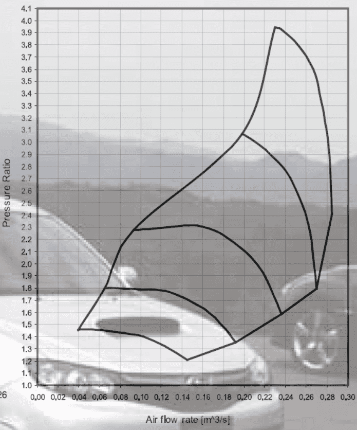 Kinugawa Turbo Ball Bearing 2.4" TD05H-16K for Nissan RB20DET RB25DET R31 R32 R33 R34