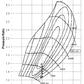 Kinugawa Turbo TD05H-18G SUBARU IMPREZA WRX STi Forester XT 98~08
